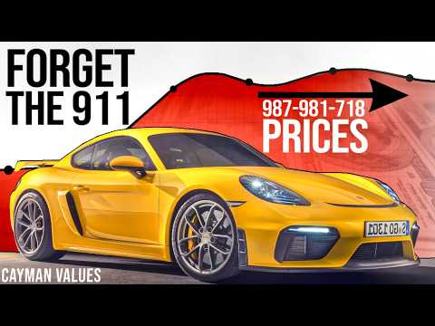 BREAKING: The Porsche Cayman Is Now the Smartest Porsche to Buy
