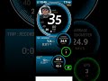 Honda Beat Fi Top Speed Test Part 1