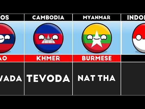 How to Say "angel" in Different Languages