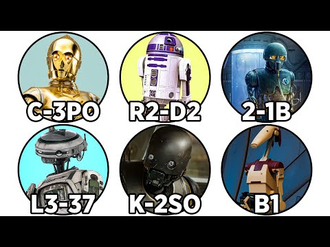 Every Star Wars DROID Model Explained