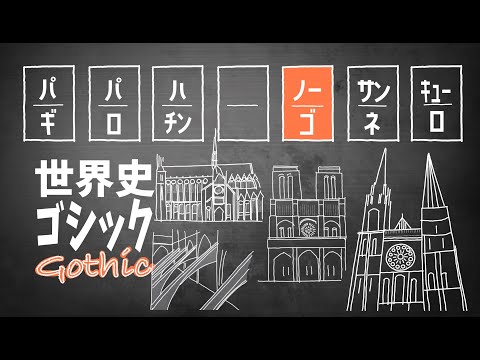 ノートルダム ド ソレイユモン修道院 - 定義