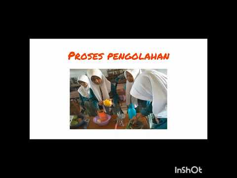 RENCANA AKSI PERUBAHAN ANWAR, S Pd doc 2