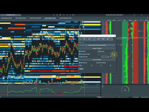 Order Book Setup in Bookmap