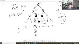 YouTube video '307.  (Medium) Range Sum Query  (Mutable) - Daily Leetcode (Day 81)'