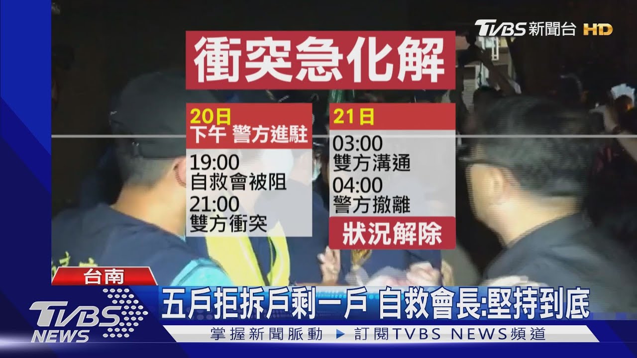 南鐵東移拆拒遷戶　協商後清晨臨時喊卡