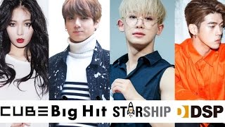 Most Viewed Music Videos From Big Hit, Cube, Starship, & DSP