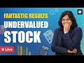 Fantastic Results | Undervalued Stock  | GST Collection | GDP Numbers | CA Rachana Ranade