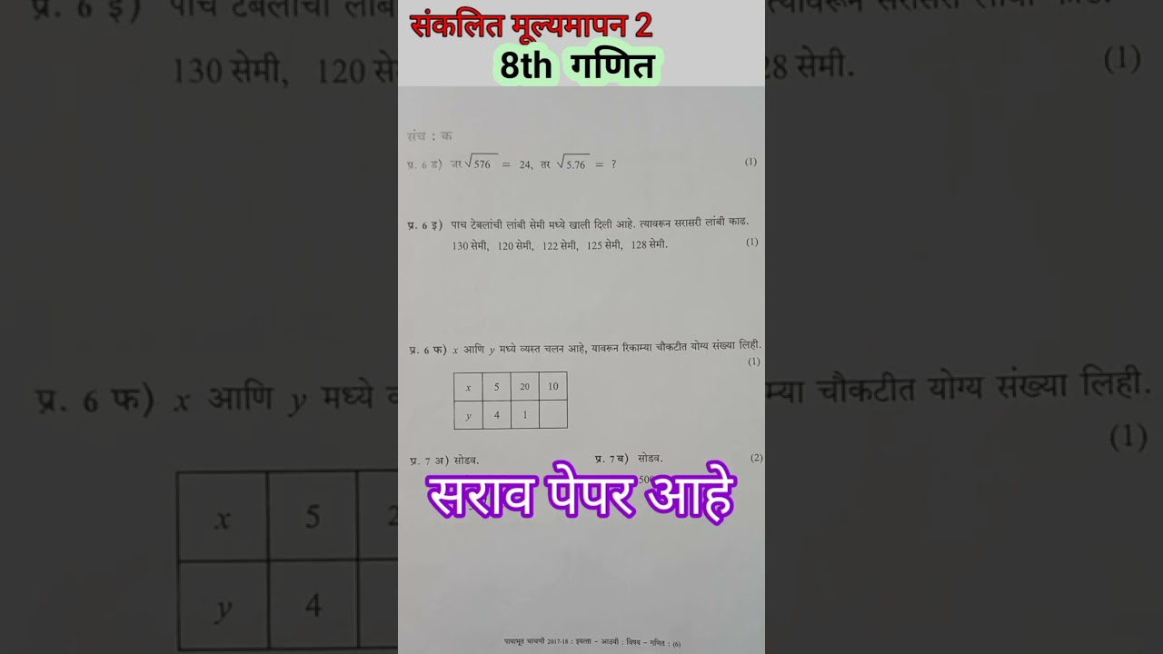 द्वितीय सत्र परीक्षा| संकलित मूल्यमापन 2|इयत्ता आठवी गणित 2025|second Term #math8th #pat2