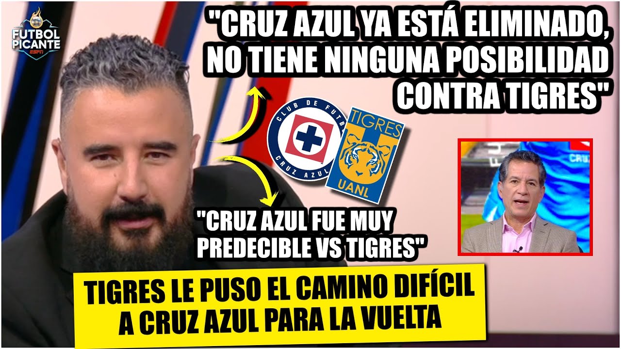 CRUZ AZUL SE CONFORMÓ CON EMPATE vs TIGRES. Obligado a ganar la vuelta para avanzar | Futbol Picante