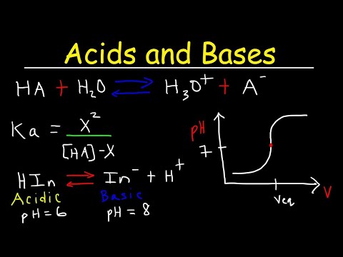 Acids and Bases Review - General Chemistry - Practice Test