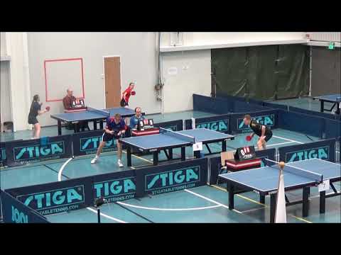 Longer version - RÄSÄNEN Mika - RISSANEN Patrik (Finnish championships 2-3.3.2019)