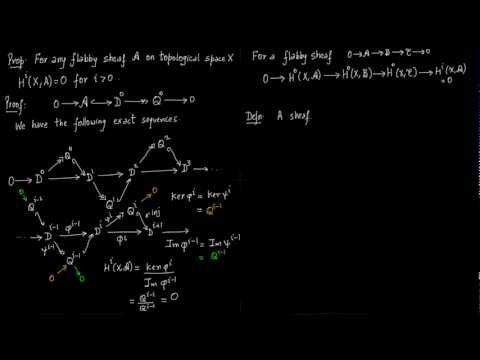 Acyclic Sheaves and Cohomology