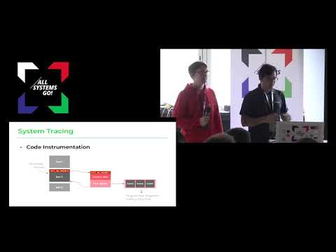 Configuration Driven Event Tracing with Traceleft and eBPF