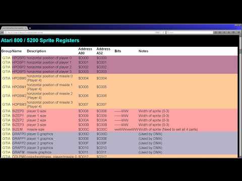 Hardware Sprites on the Atari 800 / 5200 - Learn 6502 Assembly Lesson P31