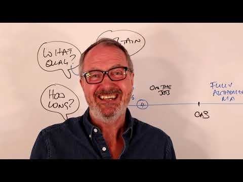 Free Online Course - How to Succeed as a Mortgage Adviser - 1 ...