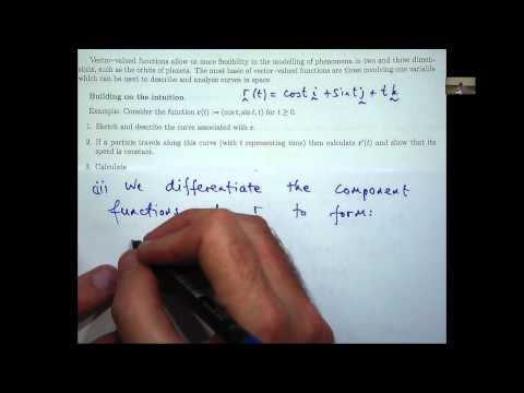 Vector Functions of One Variable Tutorial