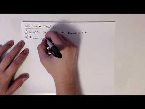 MSE585 F20 Lecture 14 Module 2 - Methodology for Indexing Cubic Structures