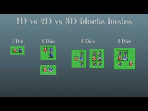 Introduction to Blood Bowl one turn touchdowns