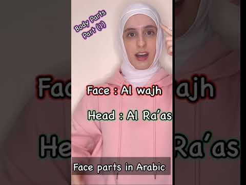 Body Parts in Arabic - Part 1 / Speak Arabic Fluently (2023)