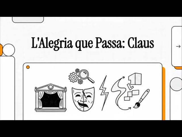 Vídeo relacionado con El bell viatge. Kavafis a la cultura catalana: 239 (La Unitat)