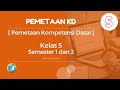 Kd Kelas 5 Semester 2