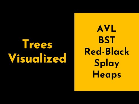 Trees Compared and Visualized | BST vs AVL vs Red-Black vs Splay vs Heap | Geekific