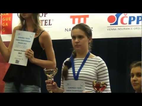 Prag turistima drag-dodela nagrada pobednicima EP za mlade šahiste 2012