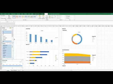 How to make Dash Board in Pivot Table English