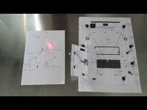 Dolby Atmos die realen Elevationswinkel berechnen.