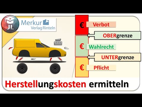Herstellungskosten einfach erklärt