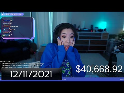 [12/11/2021] Thankmas 2021 Charity Stream