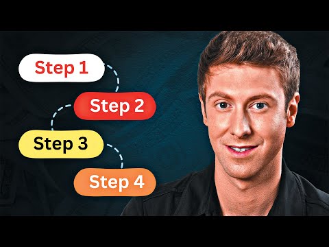 Secrets to Writing a Perfect Business Plan