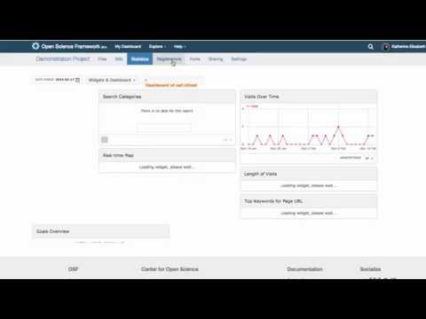 Parts of a Project:  Making It Public