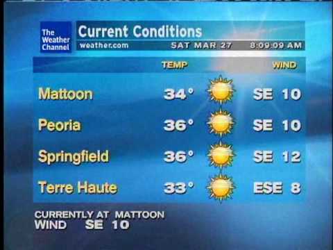 WeatherSTAR XL- Wonderbar - Bryan Steele