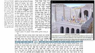 דף יומי מסכת בבא מציעא דף נח Daf yomi Masechet Bava Metzia page 58  ע"י יוני גוטמן (הערוץ של שיעורי הדף היומי ב-20 דקות - מועבר ע"י ר' יוני גוטמן - לעילוי נשמת אביו ר' אלימלך צבי (צביקה) גוטמן ז"ל) - התמונה מוצגת ישירות מתוך אתר האינטרנט יוטיוב. זכויות היוצרים בתמונה שייכות ליוצרה. קישור קרדיט למקור התוכן נמצא בתוך דף הסרטון