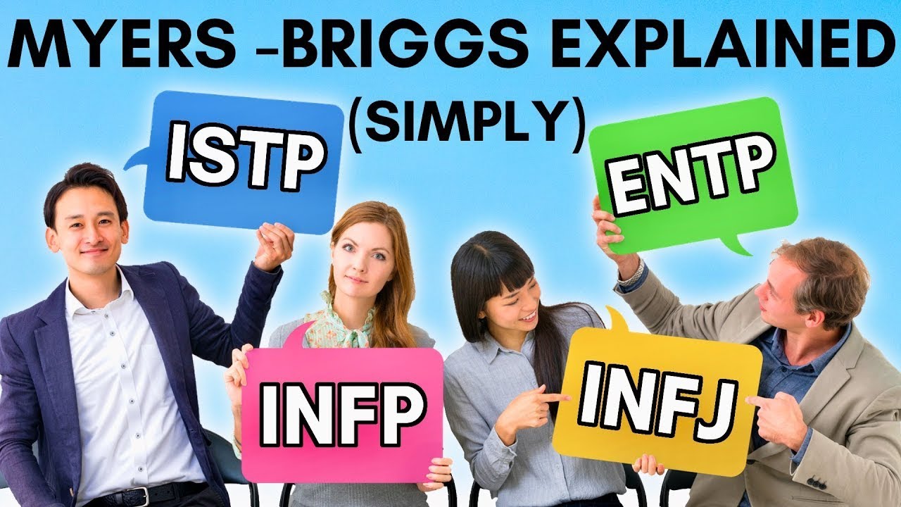 Myers-Briggs Explained in Less than 5 Minutes - 16 Personalities