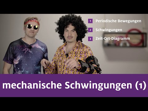 Mechanical Vibrations 1 - Basic Concepts