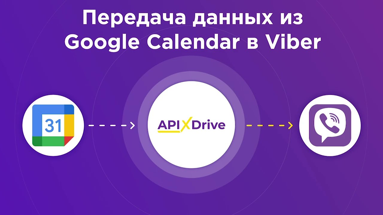 Как настроить выгрузку данных из Google Calendar в виде уведомлений в Viber?