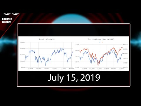 Security Money: July 15, 2019 - Business Security Weekly #136