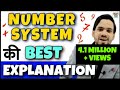 Number System Natural Numbers Whole Numbers Integers Composite Numbers Prime Numbers Odd Even Numb