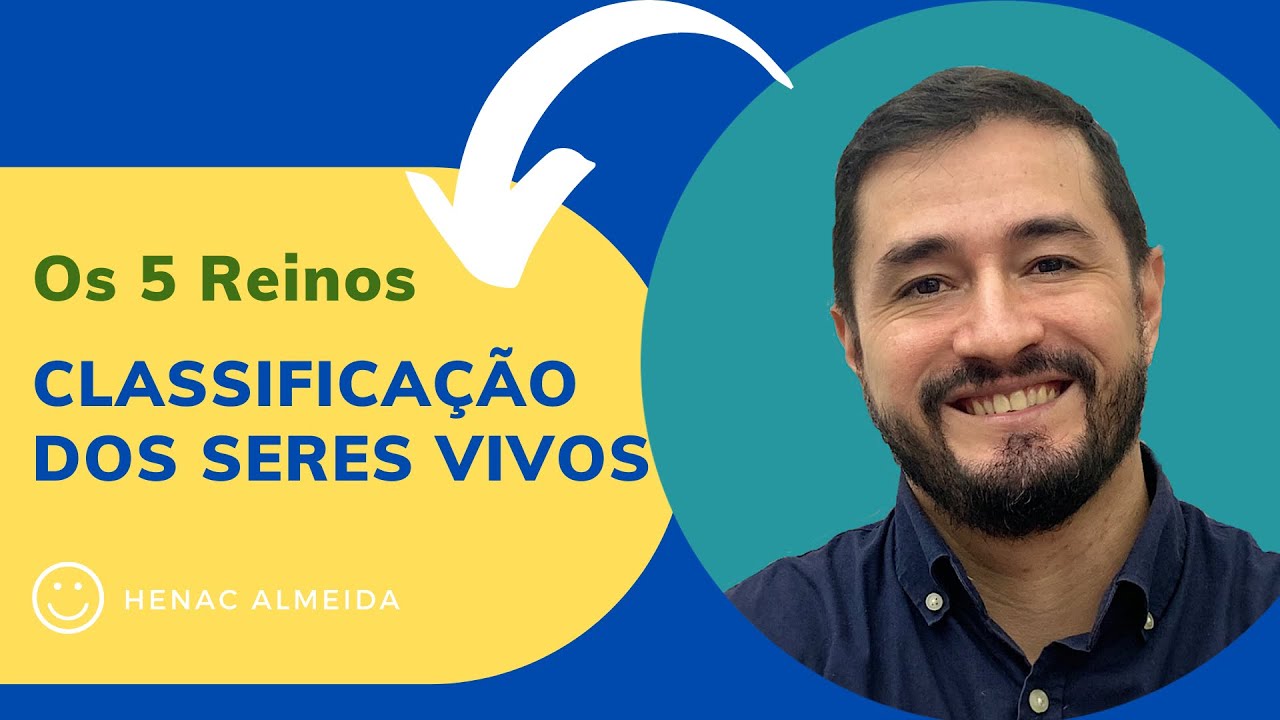 Classificação dos 5 Reinos de seres vivos.