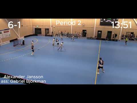 Highlights Karlskoga IBF - Karlstad IBF Ungdom