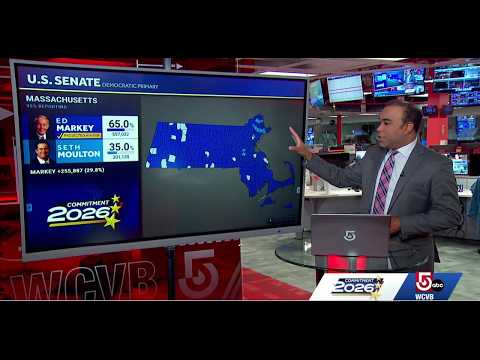 Closer look at primary results, numbers