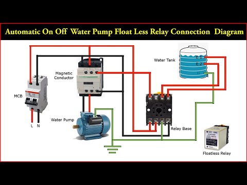 Electrical Joints Types of Electrical Joints Proper Joint of Electric Wire