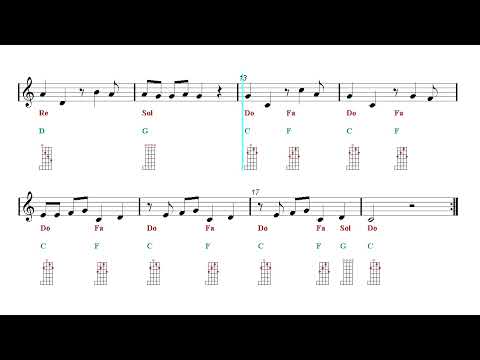 Banjo Chords Tutorial Play Along - The Flintstones Theme Song (Sheet music)