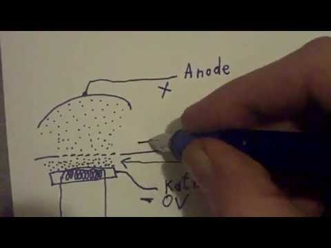 Wie funktioniert eine Elektronenröhre (Röhrentriode)? - eflose #30
