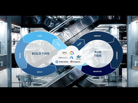 Cloud Security at Cloud Scale