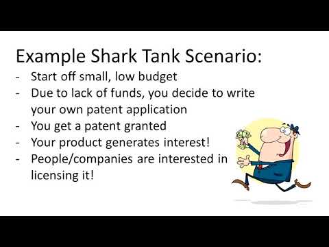 Patent Strategy observed from Shark Tank