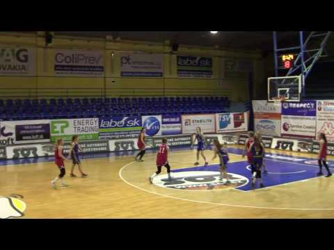 Sokołów Podlaski – BS Riga/TTP Riga