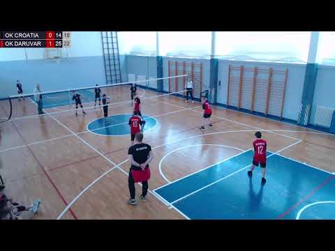 2.4.2023., PH MALA, ZA SEDMO MJESTO,  OK CROATIA - OK DARUVAR